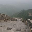 China 0123